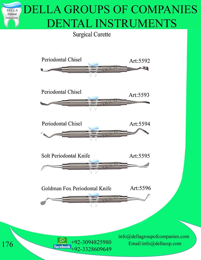 Surgical Curette